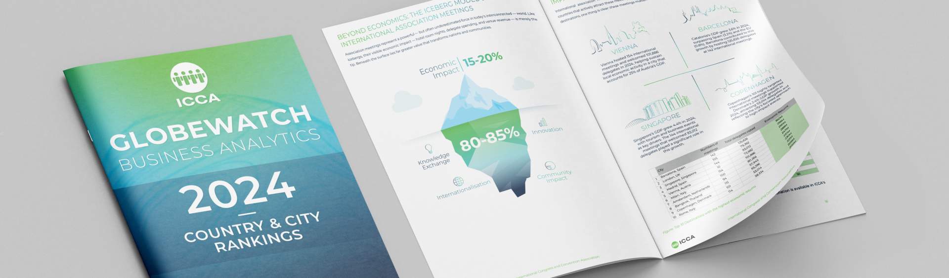 2025 Ranking Report Mockup ad4a1ad8 7170 4063 835e 5801e03d542b 1