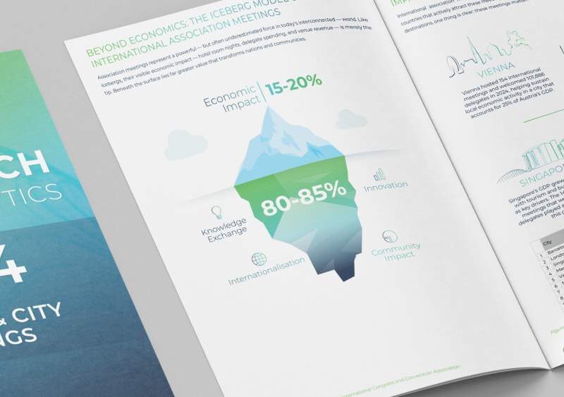 2025 Ranking Report Mockup ad4a1ad8 7170 4063 835e 5801e03d542b