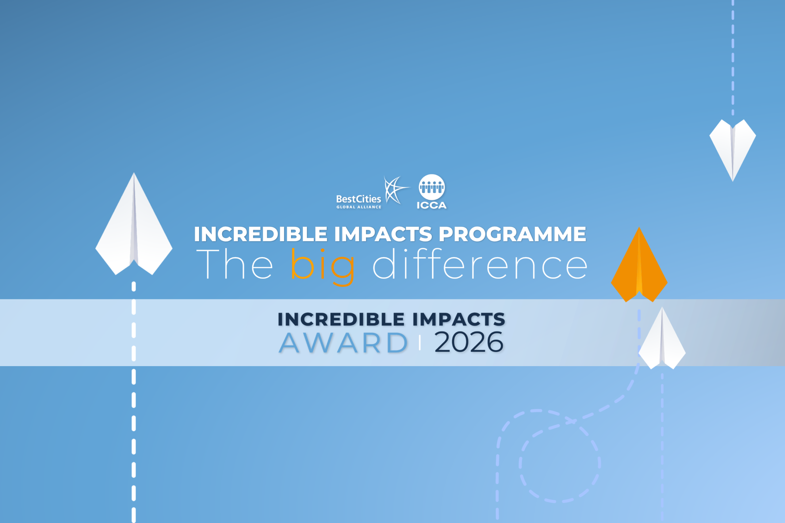 incredible impacts scaled